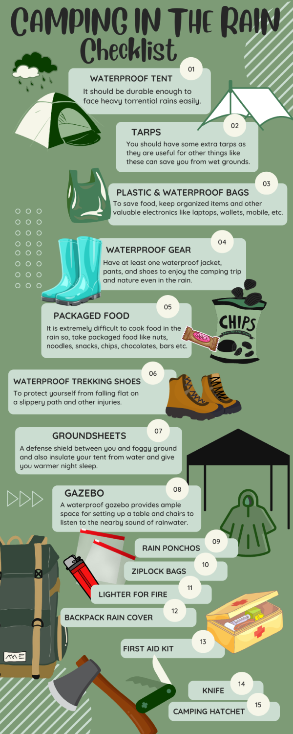 Camping in the Rain Checklist - Be Prepared for Bad Weather