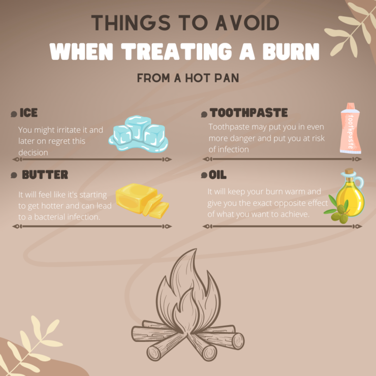 Things to Avoid When Treating a Burn From a Hot Pan
