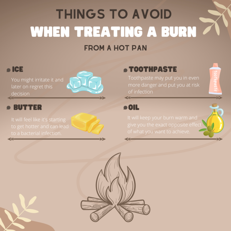 https://campinggoal.com/wp-content/uploads/2022/07/Things-to-Avoid-When-Treating-a-Burn-From-a-Hot-Pan-740x740.png